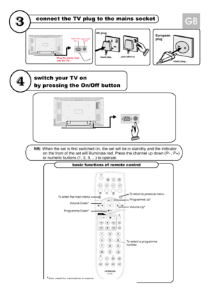 Page 32basic functions of remote control
connect the TV plug to the mains socket
switchyourTVon
by pressing the On/Off button
NB:When the set is first switched on, the set will be in standby
. Press the channel up down (P-and the indicator
on the front of the set will illuminate red , P+)
or numeric buttons (1, 2, 3, ...) to operate.
insert plug...
European
plug
...and switch on
insert plug...
UK plug
Programme Up*
Volume Up* Volume Down*
Programme Down*
To select a programme
number.
To return to previous menu...