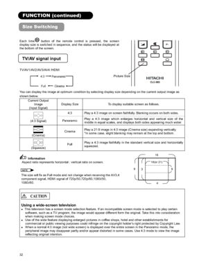 Page 3232
FUNCTION (continued) 
Size Switching     
Each time button of the remote control is pressed, the screen 
display size is switched in sequence, and the status will be displayed at 
the bottom of the screen. 
TV/AV signal input 
TV/AV1/AV2/AV3/AV4 /HDMI 
4:3Panoramic
FullCinema
You can display the image at optimum condition by selecting display size depending on the current output image as 
shown below. 
Current Output 
Image 
(Input Signal) Display Size  To display suitable screen as follows. 
4:3...