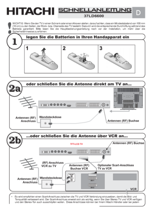 Page 31ANT.IN
VCR
AV- 1
AV- 2
SCHNELLANLEITUNG SCHNELLANLEITUNG
WICHTIG Wenn Sie den TV in einen Schrank oder einen Alkoven stellen, darauf achten, dass ein Mindestabstand von 100 mm
(10 cm) zu den Seiten, der Rück- bzw. Oberseite des TV besteht. Dadurch wird die entsprechende Durchlüftung während des
Betriebs garantiert. Bitte lesen Sie die Hauptbedienungsanleitung noch vor der Installation, um mehr über die
Sicherheitshinweise zu erfahren.
legen Sie die Batterien in Ihren Handapparat ein
oder schließen Sie...