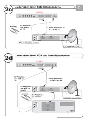Page 32...oder über einen Satellitendecoder...
...oder über einen VCR und Satellitendecoder.
ANT.IN
ANT.IN
ANT.IN
RF Anschluss zu Antenne
RF Anschluss
zu Antenne RF Anschluss
von VCR zu
Satellit RF Anschluss
von VCR zu
TVSatellit LNB Anschluss
Satellit LNB Anschluss RF Anschluss
von Satellit
zu TV Antenne
Antenne
VCR
• Scart-Anschluss
zu EXT-1 am TV.  Scart-Anschluss zu
EXT-1 am TV.
AV- 1 TV TV
VCR VCR
AV- 2
D
TFT-LCD TV
TFT-LCD TV
 