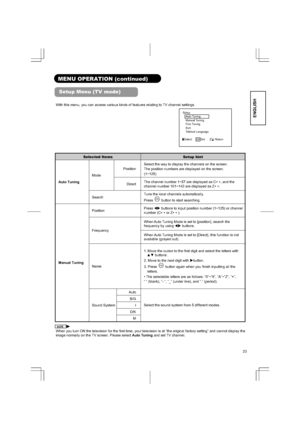 Page 2323
ENGLISH
MENU OPERATION (continued) 
Setup Menu (TV mode) 
With this menu, you can access various kinds of features relating to TV channel settings.   
Setup 
  Auto Tuning 
Manual Tuning 
  Fine Tuning     
Sort 
  Teletext Language 
Select   OK Set       Return 
!
Selected Items Setup hint 
PositionSelect the way to display the channels on the screen.   
The position numbers are displayed on the screen.   
(1~125) 
Mode
Direct The channel number 1~57 are displayed as C

, and the 
channel number...