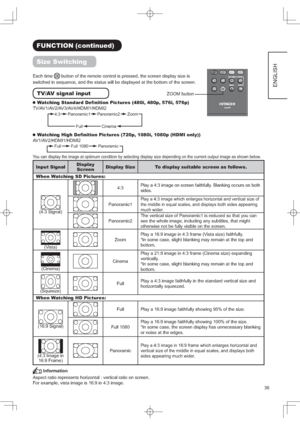 Page 39
(1*/,6+
)81&7,21FRQWLQXHG
6L]H6ZLWFKLQJ
(DFKWLPHEXWWRQRIWKHUHPRWHFRQWUROLVSUHVVHGWKHVFUHHQGLVSOD\VL]HLV
VZLWFKHGLQVHTXHQFHDQGWKHVWDWXVZLOOEHGLVSOD\HGDWWKHERWWRPRIWKHVFUHHQ
79$9VLJQDOLQSXW
:DWFKLQJ6WDQGDUGH