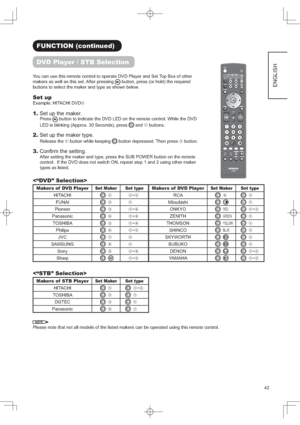 Page 45
(1*/,6+
)81&7,21FRQWLQXHG
93OD\HU67%6HOHFWLRQ
