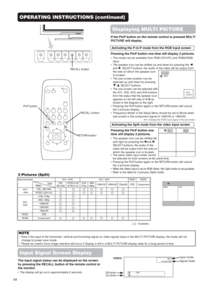 Page 3634
OPERATING INSTRUCTIONS (continued)
Displaying MULTI PICTURE
If the PinP button on the remote control is pressed MULTI
PICTURE will display.
Activating the P-in-P mode from the RGB input screen
Pressing the PinP button one time will display 2 pictures.
•  This mode can be available from RGB1(DVI-PC) and RGB2(RGB)
input.
•  The speaker icon can be shifted up and down by pressing the 
and  SELECT buttons; the audio of the video will be output from
the side on which the speaker icon
is located.
•  The...