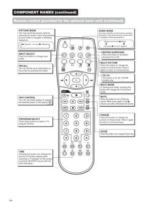 Page 4644
COMPONENT NAMES (continued)
Remote control (provided for the optional tuner unit) (continued)
Dynamic Natural
Movie Music
Favourite Speech
D / N
A / B i+
MENU
OK
FREEZE
ZOOM
AV 1
RGB1 RGB2 AV 2 AV 3 AV 42-4-12 I / II
P+
P-
+ -
DVD
123
456
78
09
PICTURE MODE
You may recall the picture mode by
pressing this button. Each time pressed,
picture mode is changed in following
sequence.
INPUT SELECT
Press this button to change input
mode.
RECALL
You can see the input mode status on
the screen by pressing this...