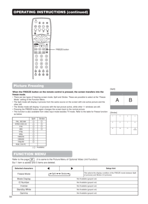 Page 5250
OPERATING INSTRUCTIONS (continued)
D / N
A / B i+
MENU
OK
FREEZE
ZOOM
AV 1
RGB1 RGB2 AV 2 AV 3 AV 42-4-12
I / II
P+
P-
+-
DVD
123
456
78
0
9
When the FREEZE button on the remote control is pressed, the screen transfers into the
freeze mode.
• There are two types of freezing screen mode, Split and Strobe. These are possible to select at the “Freeze
Mode” setting of the Function Menu.
• The Split mode will display 2 pictures from the same source on the screen with one active picture and the
other...