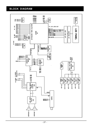 Page 22- 27 -BLOCK DIAGRAM 