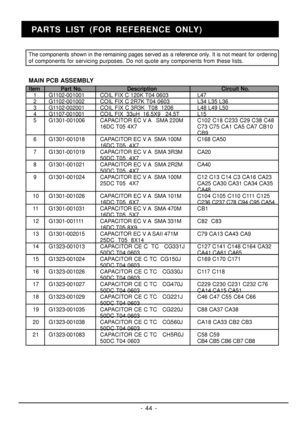 Page 37- 44 -PARTS LIST (FOR REFERENCE ONLY)
The components shown in the remaining pages served as a reference only. It is not meant for ordering
of components for servicing purposes. Do not quote any components from these lists.  Item
       Part No. Description        Circuit No.
    1 G1102-001001 COIL FIX C 120K T04 0603 L47
    2 G1102-001002 COIL FIX C 2R7K T04 0603 L34 L35 L36
    3 G1102-002001 COIL FIX C 3R3K  T08  1206 L48 L49 L50
    4 G1107-001001 COIL FIX  33uH  16.5X9   24.5T L15
    5...