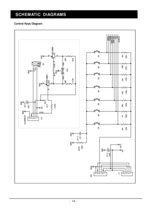 Page 14- 14 -SCHEMATIC DIAGRAMS
Control Keys Diagram 