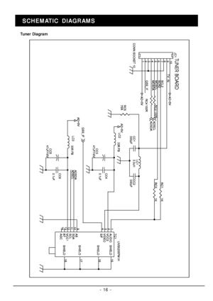 Page 16- 16 -SCHEMATIC DIAGRAMS
Tuner Diagram 