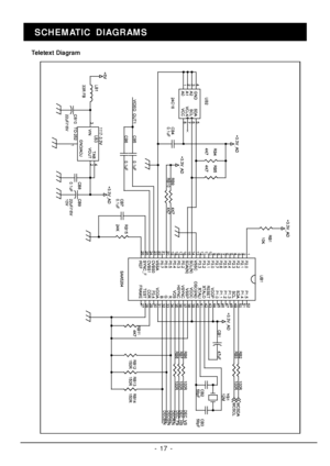 Page 17- 17 -SCHEMATIC DIAGRAMS
Teletext Diagram 