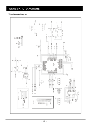 Page 18- 18 -SCHEMATIC DIAGRAMS
Video Decoder Diagram 