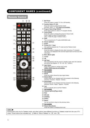 Page 13 
 
 
11  
 
 
COMPONENT NAMES (continued) 
Remote Control    
 
 Sub Power
  
Press this button to switch TV On or Off standby. 
 Function Select (TV /AV) 
Press this button to select function mode. 
Normally, select “TV”. DTT input is not available.
 
 Program Select [Page Select] 
Press these buttons to select a TV program directly.   
 Freeze [Hold] 
Press this button to change the picture to freeze mode. 
Press it again to return to normal picture.   
(Also, it holds the page in teletext mode.)...