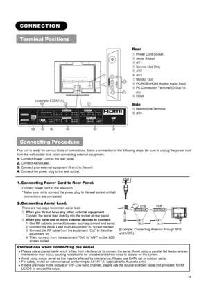 Page 16 
 
 
14 
 
 
CONNECTION 
Ter minal Positions      
 
Rear  
① Power Cord Socket 
② Aerial Socket 
③ AV1   
④ Service Use Only 
⑤ AV2 
⑥ AV3 
⑦ Monitor Out 
⑧ PC(RGB)/HDMI Analog Audio Input 
⑨ PC Connection Terminal (D-Sub 15 
pin) 
⑩ HDMI   
 
Side 
⑪ Headphone Terminal 
⑫ AV4 
 
Connecting Procedure 
This unit is ready for various kinds of connections. Make a connection in the following steps. Be sure to unplug the power cord 
from the wall socket first, when connecting external equipment.   
1....