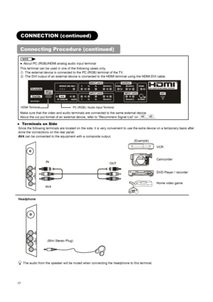 Page 19 
 
 
17 
 
 
 
CONNECTION (continued) 
Connecting Procedure (continued) 
NOTE 
●  About PC (RGB)/HDMI analog audio input terminal 
This terminal can be used in one of the following cases only. 
① The external device is connected to the PC (RGB) terminal of the TV. 
②  The DVI output of an external device is connected to the HDMI terminal using the HDMI-DVI cable.  
 
  
Make sure that the video and audio terminals are connected to the same external device. 
About the out put format of an external...