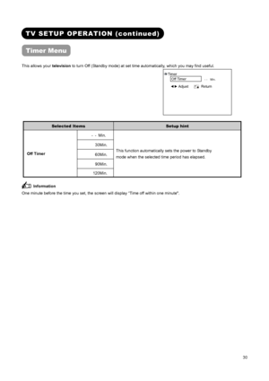 Page 32 
 
 
30 
 
 
TV SETUP OPERATION (continued)  
Timer Menu 
 
This allows your television to turn Off (Standby mode) at set time automatically, which you may find useful.   
 Timer 
Off Timer
◄► Adjust       Return   
- -  Min. 
 
 
Selected Items Setup hint 
- - Min. 
30Min. 
60Min. 
90Min. 
Off Timer   
120Min. This function automatically sets the power to Standby   
mode when the selected time period has elapsed. 
 Information 
One minute before the time you set, the screen will display “Time off...