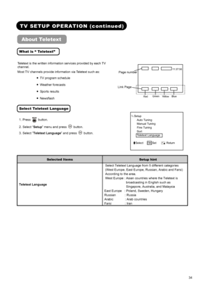 Page 36 
 
 
34 
 
 
TV SETUP OPERATION (continued)   
About Teletext 
What is “ Teletext”
 
 
Teletext is the written information services provided by each TV 
channel. 
Most TV channels provide information via Teletext such as: 
 
● TV program schedule 
● Weather forecasts 
● Sports results 
● Newsflash  
Red Green BlueYe l l o w  
11:37:56Page number
Link Page 
Select Teletext Language
 
1. Press  button. 
2. Select “Setup” menu and press 
 button. 
3. Select ”Teletext Language” and press 
 button. 
 Setup...