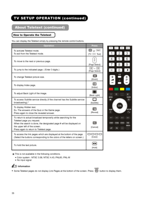 Page 37 
 
 
35 
 
 
TV SETUP OPERATION (continued)   
About Teletext (continued) 
How to Operate the Teletext
 
You can display the Teletext simply by pressing the remote control buttons. 
Operation Press 
To activate Teletext mode. 
To exit from the Teletext mode.  or  
[TV   Te x t ]
To move to the next or previous page.  [Page Select] 
To jump to the indicated page. ( Enter 3 digits.)  ~  [Page Select] 
To change Teletext picture size.  
[Zoom] 
To display Index page.  
[Index] 
To adjust Back Light of the...