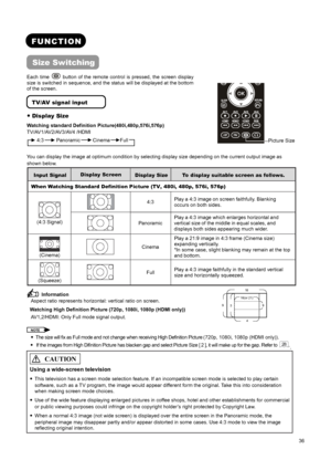 Page 38 
 
 
36 
 
 
FUNCTION  
Size Switching 
Each time  button of the remote control is pressed, the screen display 
size is switched in sequence, and the status will be displayed at the bottom 
of the screen. 
TV/AV signal input       
●
 Display Size 
Watching standard Definition Picture(480i,480p,576i,576p) 
TV/AV1/AV2/AV3/AV4 /HDMI 
4:3     Panoramic     Cinema    Full 
 
You can display the image at optimum condition by selecting display size depending on the current output image as 
shown below. 
Input...