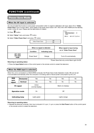 Page 40 
 
 
38 
 
 
FUNCTION (continued)   
Power Save Mode   
When the AV input is selected   
You are provided the function to save power consumption when no signal is detected in AV input. Set to On in “Video 
Power Save” from Function Menu, which leads to the power save mode in AV1 /AV2 /AV3 /AV4 /HDMI and the Standby 
mode in other AV input. Please see the table below for details. 
1. Press 
 button. 
2. Select “Setup” menu and press 
 button. 
3. Select ”Video Power Save” and press 
 button.
 
 Setup...