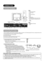 Page 16 
 
 
14 
 
 
CONNECTION 
Ter minal Positions      
 
Rear  
① Power Cord Socket 
② Aerial Socket 
③ AV1   
④ Service Use Only 
⑤ AV2 
⑥ AV3 
⑦ Monitor Out 
⑧ PC(RGB)/HDMI Analog Audio Input 
⑨ PC Connection Terminal (D-Sub 15 
pin) 
⑩ HDMI   
 
Side 
⑪ Headphone Terminal 
⑫ AV4 
 
Connecting Procedure 
This unit is ready for various kinds of connections. Make a connection in the following steps. Be sure to unplug the power cord 
from the wall socket first, when connecting external equipment.   
1....