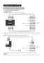 Page 17 
 
 
15 
 
 
CONNECTION (continued) 
Connecting Procedure (continued)    
3. Connecting to External Equipment   
● Terminals on Rear   
AV1 and AV2 can be connected to the equipment with Component output. 
 
 If your external device has a Component terminal, COMPONENT / AUDIO connection is recommended for higher quality 
picture. 
AV 3 can be connected to the equipment with S-Video output and Composite output. 
 
 If your external device has a S-Video terminal, S-Video connection is recommended for...