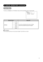 Page 32 
 
 
30 
 
 
TV SETUP OPERATION (continued)  
Timer Menu 
 
This allows your television to turn Off (Standby mode) at set time automatically, which you may find useful.   
 Timer 
Off Timer
◄► Adjust       Return   
- -  Min. 
 
 
Selected Items Setup hint 
- - Min. 
30Min. 
60Min. 
90Min. 
Off Timer   
120Min. This function automatically sets the power to Standby   
mode when the selected time period has elapsed. 
 Information 
One minute before the time you set, the screen will display “Time off...