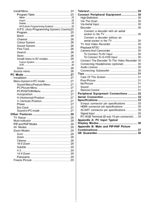 Page 3
-2-
Install Menu ..................................................... 24Program Table ............................................. 25
Name .................................................................... 25
Insert ................................................................... 25
Delete ................................................................... 25
APS (Auto Programming System) ......................... 25
A.P.S. (Auto Programming System) Country25
Program...