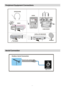 Page 33
-32-
Peripheral Equipment Connections
ANT.IN
AUDIO IN(R)
(L)VIDEO IN
INOUTIN OUT
HEADPHONE
AUDIO
VIDEO
SATELLITE RECEIVER
ANTENNA CAMCORDER
VHF/ UHF
Round 75 ohm coaxial cable
Rear of TV
Outdoor Aerial Connection
Aerial Connection
 