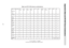 Page 38
-37-
Appendix B: Main and PIP-PAP Picture Combinations
 