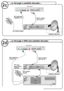 Page 41
...or through a satellite decoder...
...or through a VCR and satellite decoder.
ANT.IN
ANT.IN
ANT.IN
RF Lead to AerialRF Lead to
Aerial
RF Lead
from VCR to
Satellite
RF Lead from
VCR to TV Satellite LNB lead
Satellite LNB lead
RF Lead from
Satellite to TV
Aerial
Aerial VCR
• Scart Lead toAV on TV. -1
• Scart Lead to
AV-1 on TV.
AV-1
TV TV
VCR
VCR
AV-2
TFT-LCD TV
TFT-LCD TV
 