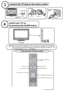 Page 42
RGB2
TV/DTTI/II
MENU GUIDE
DVD SATINPUT
RETURNFUNCTION
OK
P
1 2 3
4 5 6
7 8 9
0
AV1 AV2 AV3AV3
AV4 AV5 HDMI1
HDMI2
....
+
basic functions of remote control
connect the TV plug to the mains socket
switch your TV on
by pressing the On/Off button
NB: When the set is first switched on, the set will be in standby
. Press the channel up down (P-and the indicator
on the front of the set will illuminate red , P+)
or numeric buttons (1, 2, 3, ...) to operate.
insert plug...
European
plug
...and switch on
insert...