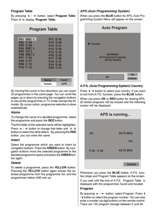 Page 26- 25 -
Program Table
By pressing a / b button, select Program Table.
Press 
` to display Program Table.
P02  C 04
P03  C 05
P04  BBC 1
P05  CH 4
P06  BBC 2
P07  C 04
P08  C 07
P09  C 12
P10  C 15P11  S 18
P12  S 29
P13  S 31
P14  S 33
P15  S 34
P16  S 35
P17  S 36
P18  S 37
P19  S 40
P20  C 21
Name
DeleteInsert
APS
P01  BBC 1
Program Table
By moving the cursor in four directions you can reach
20 programmes in the same page. You can scroll the
pages up or down by pressing the navigation buttons
to see all...