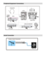 Page 33- 32 -
Peripheral Equipment Connections
AN T. IN
AUDIO  IN(R) (L)VIDEO IN
IN OUTIN
OUT
HEADPHONE
AUDIO
VIDEO
SATELLITE RECEIVER
ANTENNACAMCORDER

Round 75 ohm coaxial cable
Rear of TV
Outdoor Aerial  Connection
Aerial Connection
 