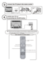 Page 43RGB2
TV/DTT
I/II
MENU
GUIDE
DVD
SATINPUT
RETURN
FUNCTION
OK
P
123
4
56
78
9
0 AV 1 AV 2 AV 3AV 3
AV 4 AV 5
HDMI1
HDMI2
....
+
basic functions of remote control
connect the TV plug to the mains socket
switch your TV on
by pressing the On/Off button
NB: When the set is first switched on, the set will be in standby 
. Press the channel up down (P- and the indicator
        on the front of the set will illuminate red , P+)
        or numeric buttons (1, 2, 3, ...) to operate.
insert plug...
European
plug...