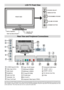 Page 8
- 7 -
LCD TV Front View
Rear View and Peripheral Connections
SOURCE SELECT
MENU BUTTON
PROGRAMME UP/DOWN
VOLUME UP/DOWN
STANDBY BUTTON
Standby LEDIR ReceiverBuilt in Speakers
Table Top Stand (Fixed)
 S-VIDEO Input  (S-VHS)
 Video Input (AV-4)
 Audio  Inputss
 Headphone
 Audio Line Outs s
 Subwoofer Out
 Power Cord Input
 Power On/Off Switch
 HDMI Input 2 (HDMI2)
 HDMI Input 1 (HDMI1)
  PC Input (PC RGB)
 PC Audio Input
 RF (TV/DTT)
 Component Video Inputs  (YPbPr)
 Component Audio Inputss
   SCART 1...