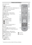 Page 9- 8 -
Remote Control Buttons
** These buttons can control most Hitachi DVD Players and Recorders.
RGB2
TV/DTT
I/II
MENU
GUIDE
DVD
SATINPUT
RETURN
FUNCTION
OK
P
123
4
56
78
9
0 AV 1 AV 2 AV 3
AV 4 AV 5
HDMI1
HDMI2
....
+
 = Stand by On/Offf
 = Info
DVD = Select DVD
TV/DTT = Selector button for Digital/Analogue mode
= Hold in teletext mode, Freeze picture
 /  = Volume Up/ Down
 =  Mute On/Off
RED (Page Selection – Teletext mode only)
GREEN (Page Selection – Teletext mode only)
 = Teletext On-Offf
 =...