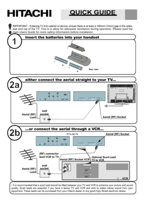 Page 38
Rear view
IMPORTANT - If placing TV into cabinet or alcove, ensure there is at least a 100mm (10cm) gap to the sides,
rear and top of the TV. This is to allow for adequate ventilation during operation. Please read the
main Users Guide for more safety information before installation.
inser t the batteries into your handset
QUICK GUIDE
++
--
ANT.IN
VCR
AV-1
AV-2
either connect the aerial straight to your TV...
...or connect the aerial through a VCR...
Aerial (RF) Socket
Aerial (RF) Socket
wall
socket...