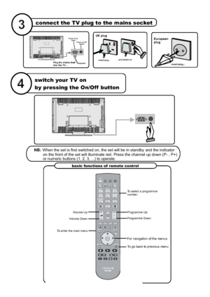 Page 40
RGB2
TV/DTTI/II
MENU GUIDE
DVD SATINPUT
RETURN
FUNCTION
OK
P
123
45 6
78 9
0
AV 1 AV 2 AV 3
AV 3
AV 4 AV 5 H D M I 1
HDMI2
....
+
basic functions of remote control
connect the TV plug to the mains socket
switch your TV on
by pressing the On/Off button
NB: When the set is first switched on, the set will be in standby
. Press the channel up down (P-and the indicator
on the front of the set will illuminate red , P+)
or numeric buttons (1, 2, 3, ...) to operate.
insert plug...
European
plug
...and switch...