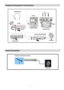 Page 30
English-29-
Peripheral Equipment Connections
ANT.IN
AUDIO IN(R)
(L)VIDEO IN
INOUTIN OUT
HEADPHONE
AUDIO
VIDEO
SATELLITE RECEIVER
ANTENNA CAMCORDER
VHF/ UHF
75:
Round 75 ohm coaxial cable
Rear of TV
Outdoor Aerial Connection
Aerial Connection
 