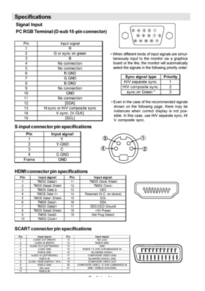 Page 35				-
&!%
 / 

=
*!%
63A4
A/
 7
C( 	$$		)$*	
+
	&    	 
 ?  * 
 	)	B 	
