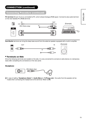 Page 2019
ENGLISH
PC terminal (D-sub 15 pin) is connected to PC, which allows Analogue RGB signal. Connect to also audio terminal 
on the rear besides PC (RGB) terminal.
Sub Woofer terminal can bring the deep bass sound from the external speaker equipped with a built-in ampliﬁ er.
 Terminals on Side
Since the following terminals are located on the side, it is very convenient to connect an extra device on a temporary 
basis after completing the connections on the rear panel. 
Headphone
In case of setting...