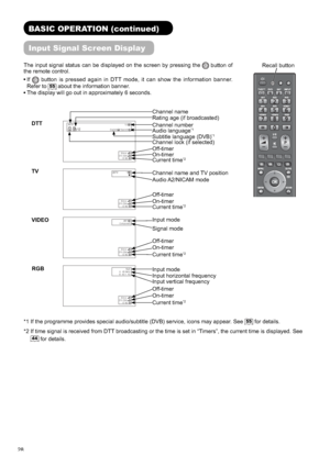 Page 2928
English      Spanish
30min.
01h 59m
17:
45
ABTV1210
30min.
01h 59m
17:
45
ABTV              1
30min.
01h 59m
17:
45
AV1
ComponentAVVIDEOChannel number DTT
TVAudio language
*1
Subtitle language (DVB)*1
Channel lock (if selected)
Off-timer
On-timer
Current time
*2
Channel name and TV position
Off-timer
On-timer
Current time
*2
Input mode
Signal mode
Off-timer
On-timer
Current time
*2
*1 If the programme provides special audio/subtitle (DVB) service, icons may appear. See55 for details.
*2 If time signal...