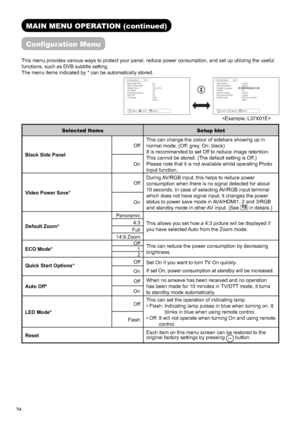 Page 3534
MAIN MENU OPERATION (continued)
Conﬁ guration Menu
This menu provides various ways to protect your panel, reduce power consumption, and set up utilizing the useful 
functions, such as DVB subtitle setting.
The menu items indicated by * can be automatically stored.
Selected Items Setup hint
Black Side PanelOffThis can change the colour of sidebars showing up in 
normal mode. (Off: grey, On: black)
It is recommended to set Off to reduce image retention. 
This cannot be stored. (The default setting is...