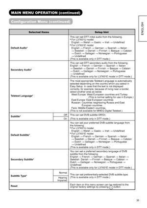 Page 3635
ENGLISHSelected Items Setup hint
Default Audio*This can set DTT initial audio from the following. 
 For L37X01U model:
  English : Welsh : Gaelic : Irish : Undeﬁ ned
 For L37X01E model:
  English : French : German : Spanish : Italian 
: Swedish : Danish : Finnish : Basque : Catalan 
: Dutch : Gallegan : Norwegian : Portuguese 
: Undeﬁ ned
(This is available only in DTT mode.)
Secondary Audio*This can set DTT secondary audio from the following.
English: French : German : Spanish :...