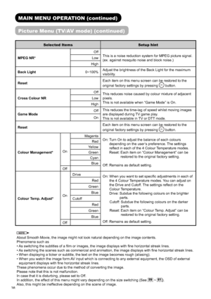 Page 3938
MAIN MENU OPERATION (continued)
Picture Menu (TV/AV mode) (continued)
Selected Items Setup hint
MPEG NR*Off
This is a noise reduction system for MPEG picture signal.
(ex. against mosquito noise and block noise.) Low
High
Back Light0~100%Adjust the brightness of the Back Light for the maximum 
visibility.
ResetEach item on this menu screen can be restored to the
original factory settings by pressing
OKbutton.
Cross Colour NROff
This reduces noise caused by colour mixture of adjacent 
pixels.
This is...
