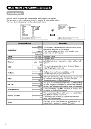 Page 4342
MAIN MENU OPERATION (continued)
Audio Menu
With this menu, you adjust and customize the audio condition as you like.
You can move on to the next menu screen by pressing z button at the bottom.
The menu items indicated by * can be automatically stored.
Selected Items Setup hint
Audio Mode*Movie
You can select the most suitable sound condition from 4 
alternatives according to the contents.
If you want to adjust each item value based on your 
preference, select “Favourite”. Music
Speech
Favourite...