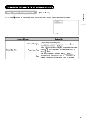 Page 4847
ENGLISH
FUNCTION MENU OPERATION (continued)
Programme Search Mode      [DTT mode only]
If you press
FUNCTION
 button on the remote control during programme search, the following menu appears.
Selected Items Setup hint
Search Condition
Channel Category
You can search for programmes.
When you select “Search Condition” and press
OKbutton,
Search Condition screen is displayed.
Select a search condition (Category / Programme Type / Date) 
by using 
button, and select the value of each items by 
using...