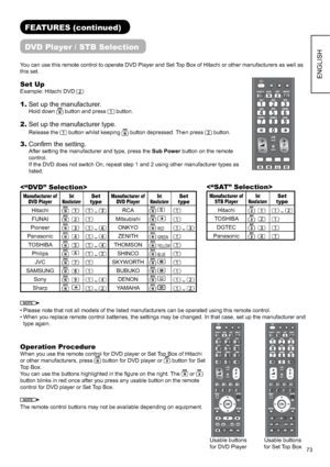 Page 7473
ENGLISH
FEATURES (continued)
DVD Player / STB Selection
You can use this remote control to operate DVD Player and Set Top Box of Hitachi or other manufacturers as well as 
this set. 
Set Up 
Example: Hitachi DVD
1. Set up the manufacturer.
Hold down button and pressbutton.
2. Set up the manufacturer type.
Release thebutton whilst keepingbutton depressed. Then pressbutton.
3. Conﬁ rm the setting.
After setting the manufacturer and type, press the Sub Power button on the remote 
control.
If the DVD does...