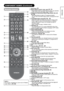 Page 1211
ENGLISH
COMPONENT NAMES (Continued)
Remote Control
NOTE
The function indicated by [  ] are only for Teletext 
mode. Refer to
57,58.
1Sub Power23
2  Device Select (TV/DTT, DVD, SAT)27,73
     Press these buttons to select device mode. The selected 
button blinks once. Normally, select “TV/DTT”.
3
Programme Select/Input Mode [Page Select] 25,27,
57,58
     Press these buttons to select a TV programme directly.
You can also use these buttons when changing the Input 
mode.
4  Freeze/Multi Mode [Hold]...